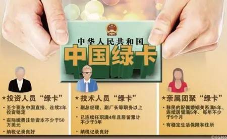 海外华人申请中国绿卡