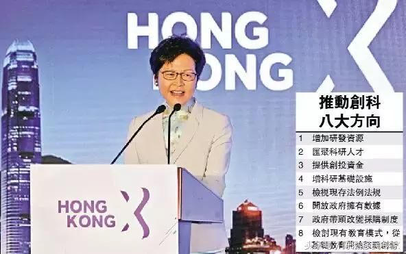 香港科技人才计划