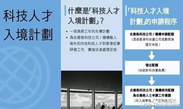 香港科技人才计划