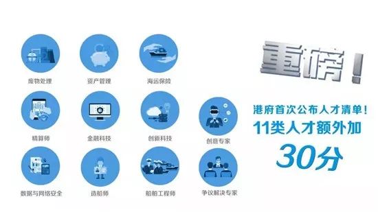 香港优才计划申请受什么因素影响