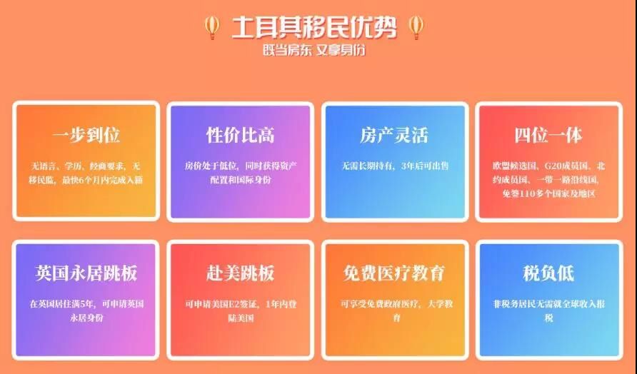 土耳其移民优势