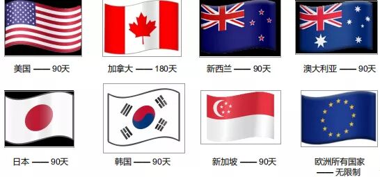 爱尔兰城市街景